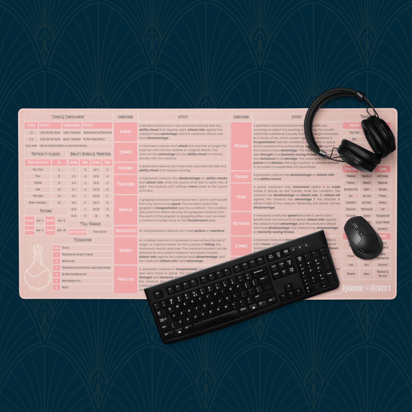 Graphic of the Pink GM Play Mat 5E Compatible mousepad with prop keyboard, headphone, and mouse on top.