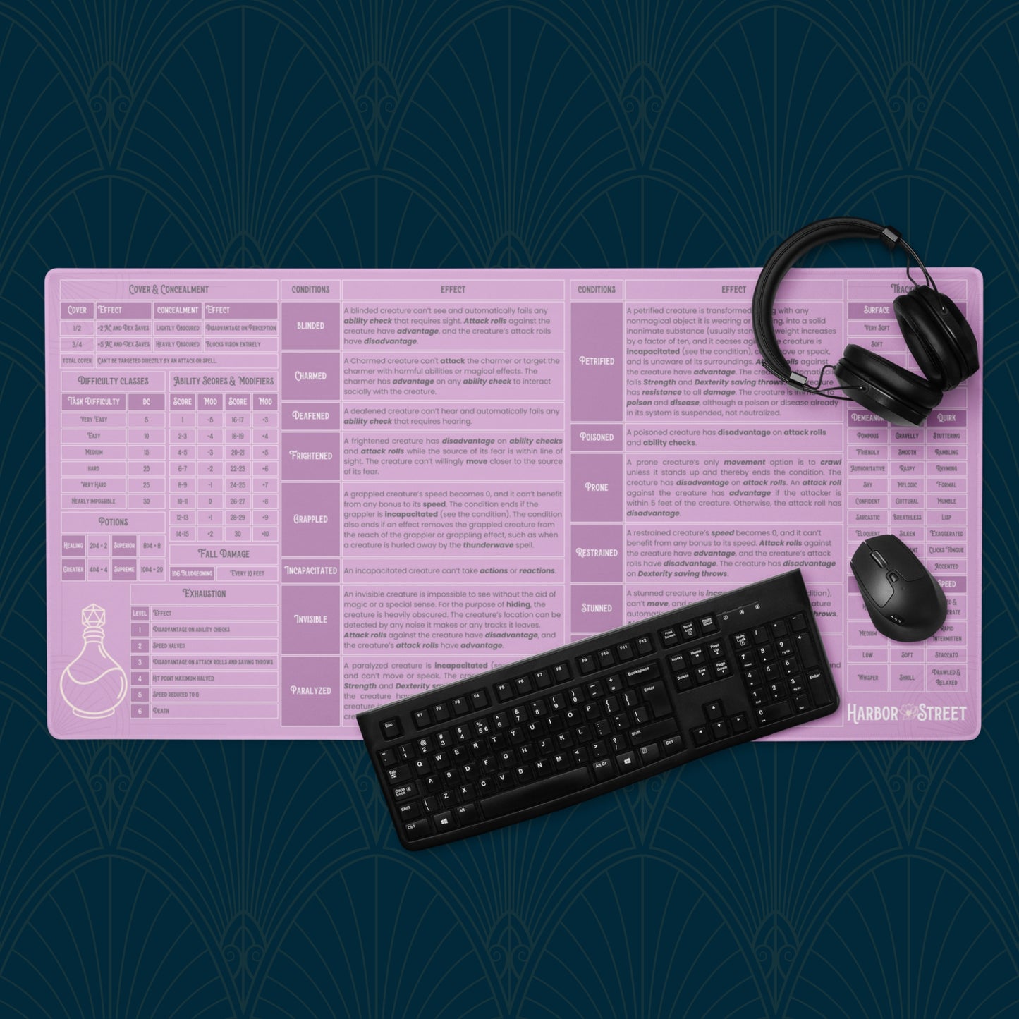 Graphic of the Lilac GM Play Mat 5E Compatible mousepad with prop keyboard, headphone, and mouse on top.