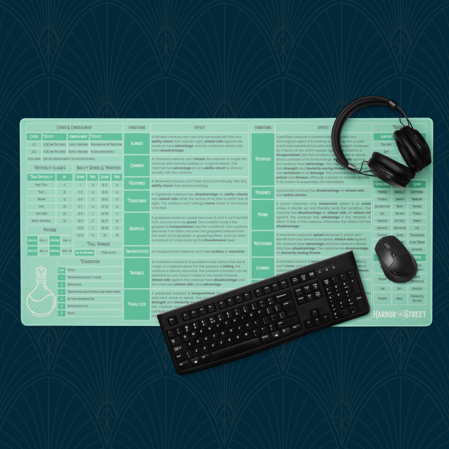 Graphic of the Mint GM Play Mat 5E Compatible mousepad with prop keyboard, headphone, and mouse on top.