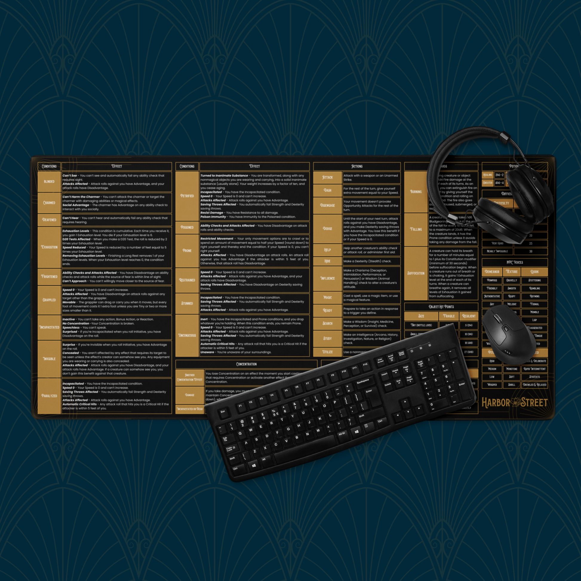 5E 2024 Dungeon Master rules reference gaming desk mat in black and gold — DnD tabletop RPG play mat for DMs and players