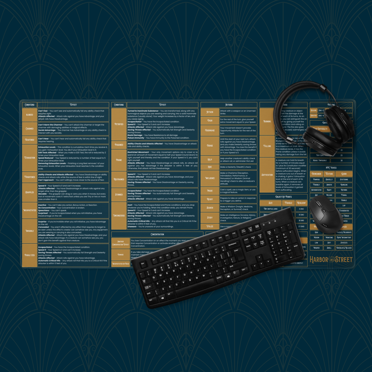 5E 2024 Dungeon Master rules reference gaming desk mat in blue and gold — DnD tabletop RPG play mat for DMs and players